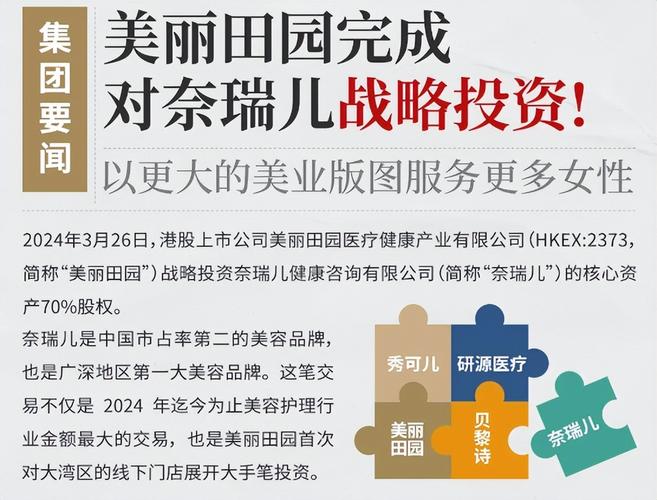 2024年6月美丽田园美容院身体护肤,美丽田园美容院产品介绍