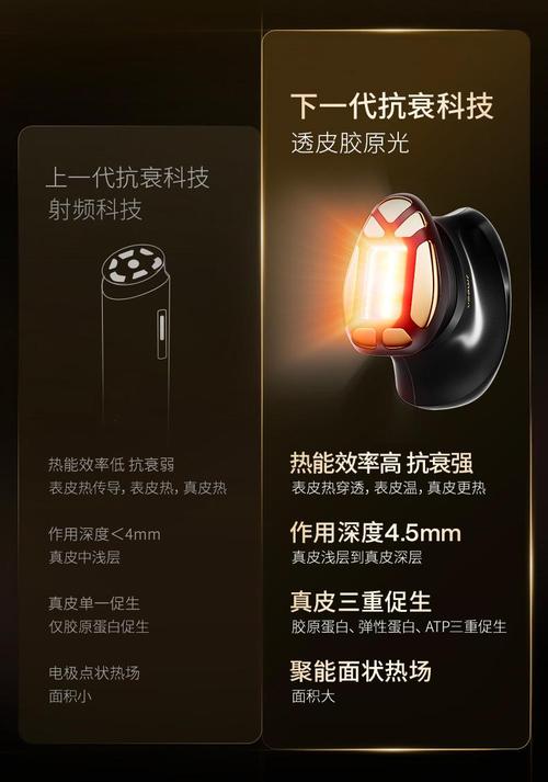 2024年6月怎么选抗老美容仪器呢知乎,抗老美容仪推荐