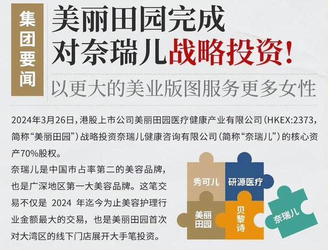 2024年6月博纳美业有限公司养肤天使,博纳医美