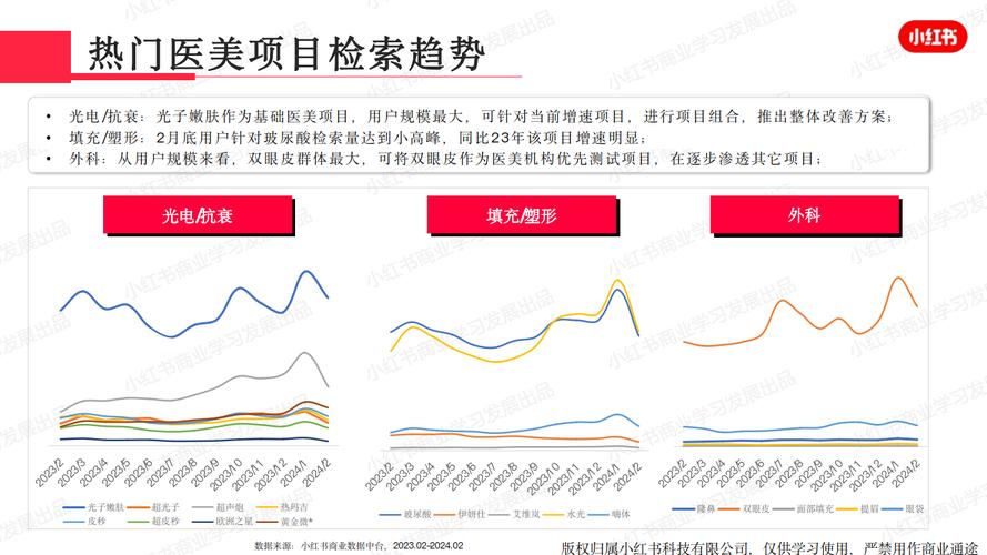 2024年6月广州市亿美肤美容有限公司,广州亿美生物科技有限公司